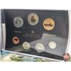 Image 2 : RCM 2010 Special Edition $2 Coin Specimen Set : Young Wildlife Series : Lynx (SEE PICS!)  (Listing &