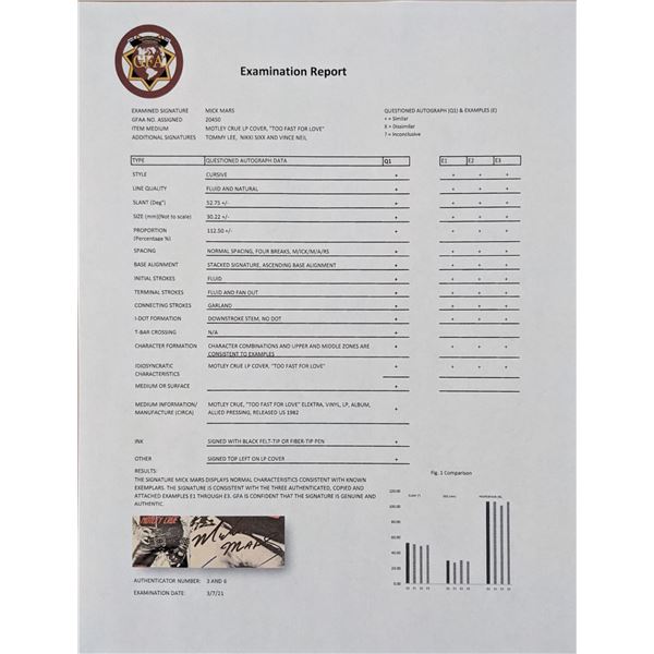 Motley Crue Too Fast For Love Signed Album. GFA Authenticated