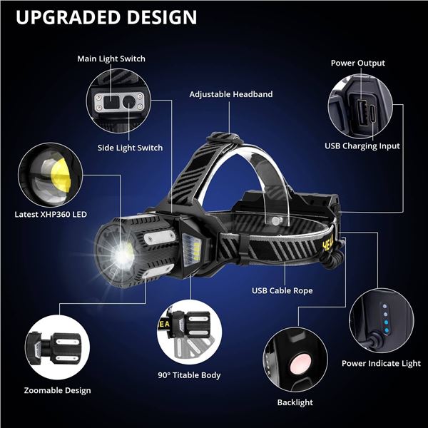 LED Rechargeable Headlamp P360 with 50000h Lifespan