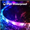 Image 1 : Outdoor LED Strip Lights Waterproof Model XDDXX-LKSTL