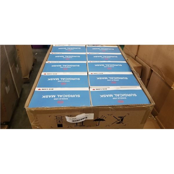 CASE OF SINGLE USE SURGICAL MASKS