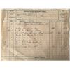 Image 1 : 1902 Bronebrake Hardware store accounting log