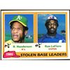 Image 1 : 1981 TOPPS RICKEY HENDERSON (HOF)