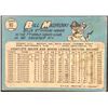 Image 2 : 1965 O-PEE-CHEE BILL MAZEROSKI (HOF)