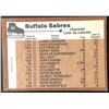 Image 2 : 1975-76 O-PEE-CHEE BUFFALO SABRES