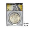 1898 Morgan Silver Dollar ANACS MS63