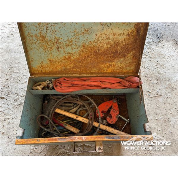 RIGGING EQUIPMENT BOX