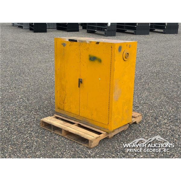 SAFETY CABINET