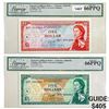 [2] 1965 Eastern Caribbean States Tender Currency Legacy