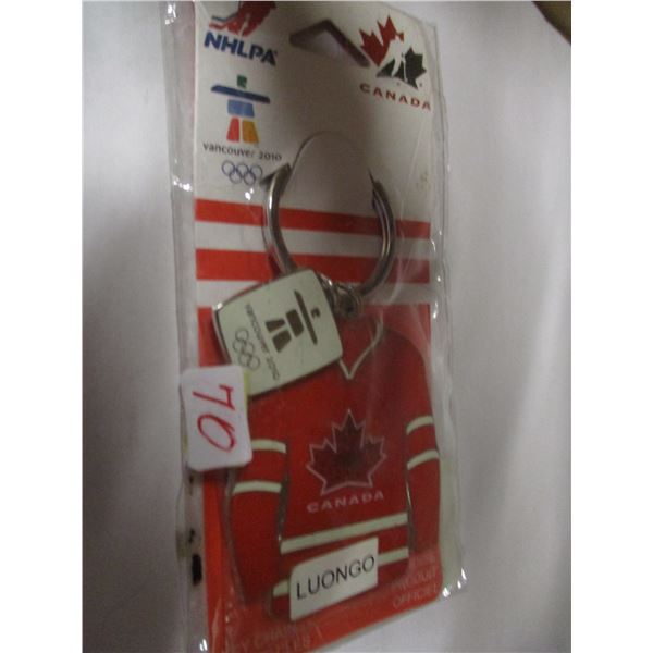2010 VANCOUVER OLYMPIC LUONGO COLLECTOR SERIES KEY DATE QUARTER?