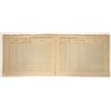 Image 2 : Register of Mines & Minerals, Lake County, California, 1901 [197592]