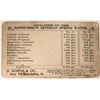 Image 1 : Mineral Water Card New Philadelphia Ohio RARE [186969]