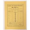 Image 1 : Carson and Colorado Railroad 1882 Time Table, c. 1960's Reprint [190559]