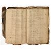 Image 1 : Saloon Tab Ledger, License, c1816 [189772]