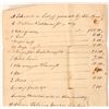 Image 2 : Pittsburgh, PA transaction record 1824 [188345]