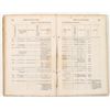 Image 2 : Senate Reports 1840s-1850s [195198]