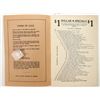 Image 8 : Vintage Coin Price Lists (3) [196418]