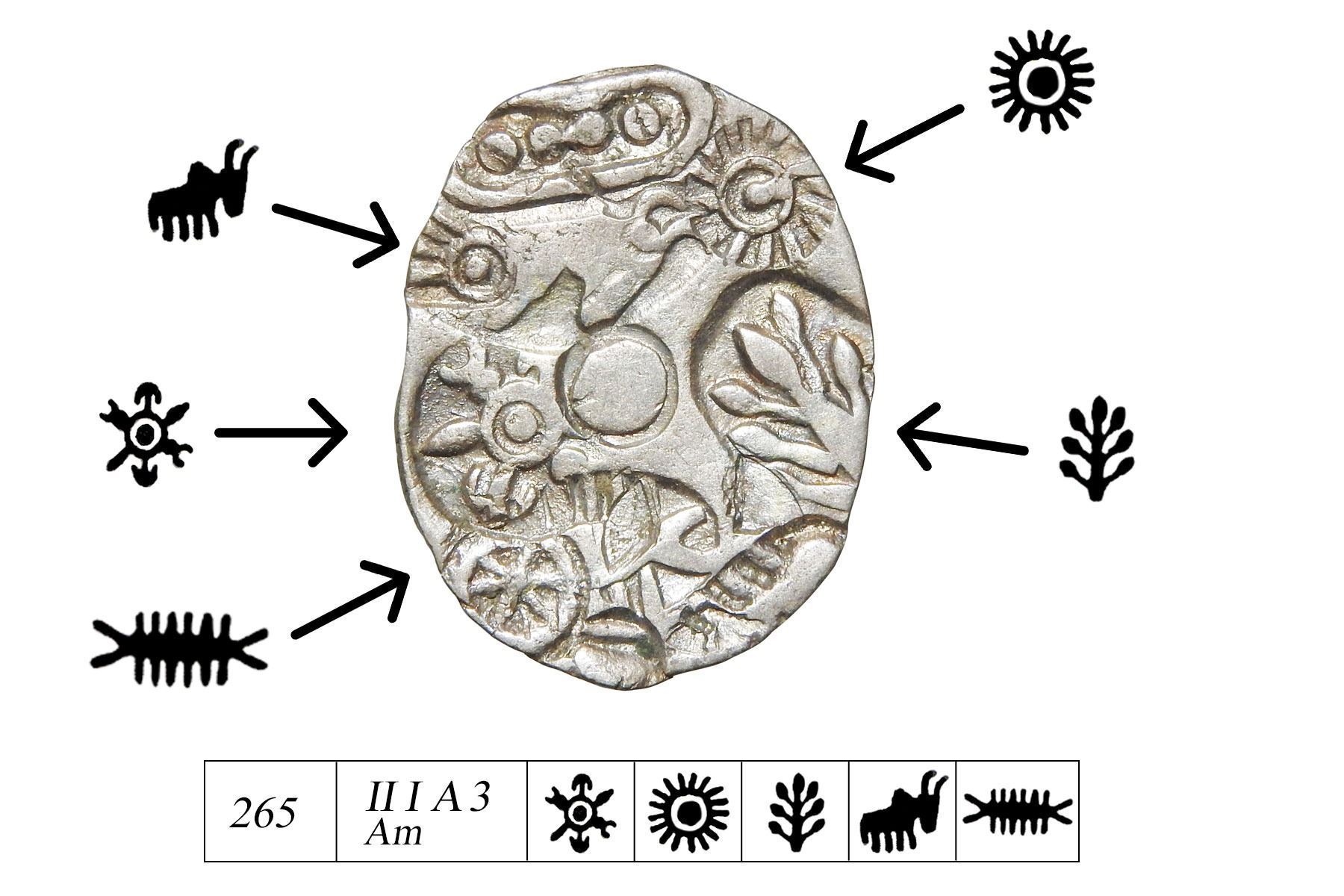 Indian Money Rocks Ancient