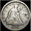 1875-S Silver Twenty Cents NICELY CIRCULATED
