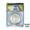 1885 Morgan Silver Dollar ANACS MS63