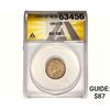 1902 Indian Head Cent ANACS AU58