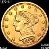 1872-S $2.50 Gold Quarter Eagle UNCIRCULATED