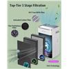 Image 1 : Gree True HEPA Air Purifier