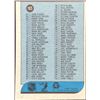 Image 2 : 1986-87 O-PEE-CHEE CHECKLIST