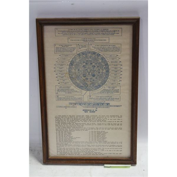 VINTAGE INTERPRETATION OF THE AZTEC CALENDAR