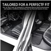 Image 2 : NEW AOMSAZTO FLOOR MATS FOR 2022-2025 HYUNDAI