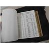 Image 17 : 2 John Deere Dealer Manual & Price List 