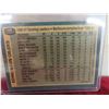 Image 2 : Wayne Gretzky 1980-81 OPC Hockey Card 