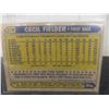 Image 3 : Cecil Fielder Toronto Blue Jays Baseball Card 
