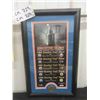 Image 1 : Framed Edmonton Oilers Stanley Cup Champions 