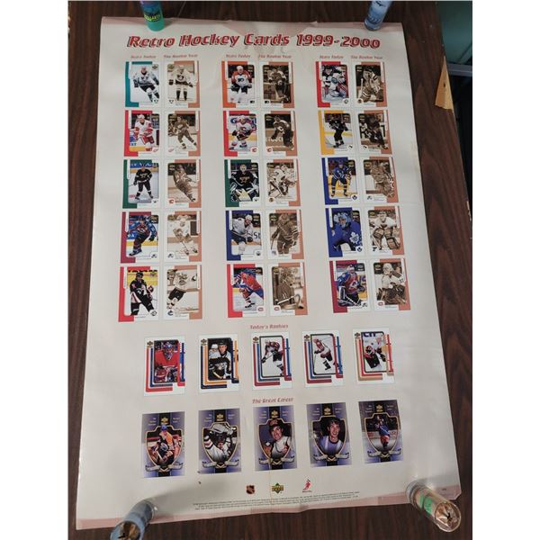 Retro Hockey Cards 1999-2000 Poster