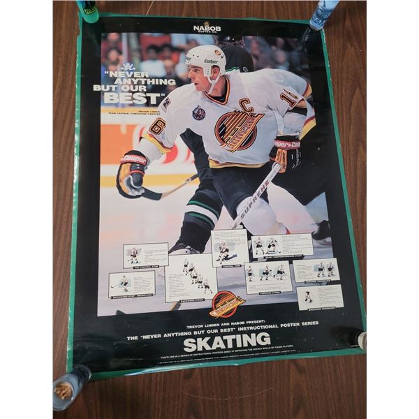 Vintage NHL Skating Training Poster