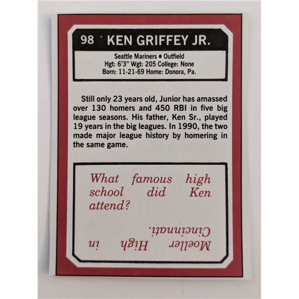 Ken Griffey Jr. Mariners Baseball Card