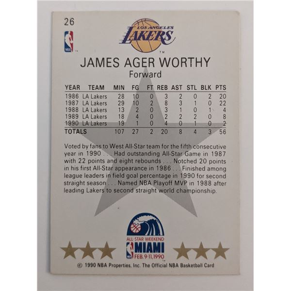 James Worthy Lakers NBA Hoops Basketball Card