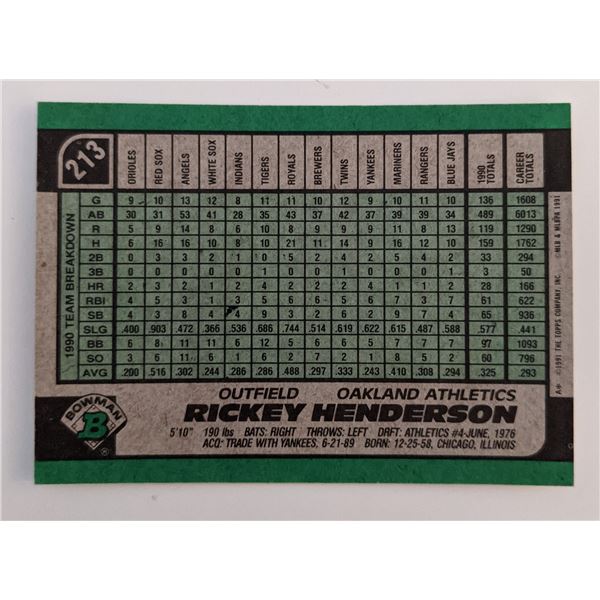 Rickey Henderson Oakland Athletics Bowman Baseball Card