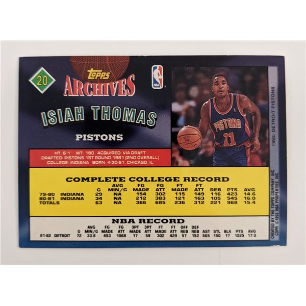 Isiah Thomas Detroit Pistons Topps Basketball Card