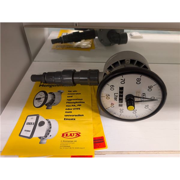 FLUX COMPTEUR À GAZ