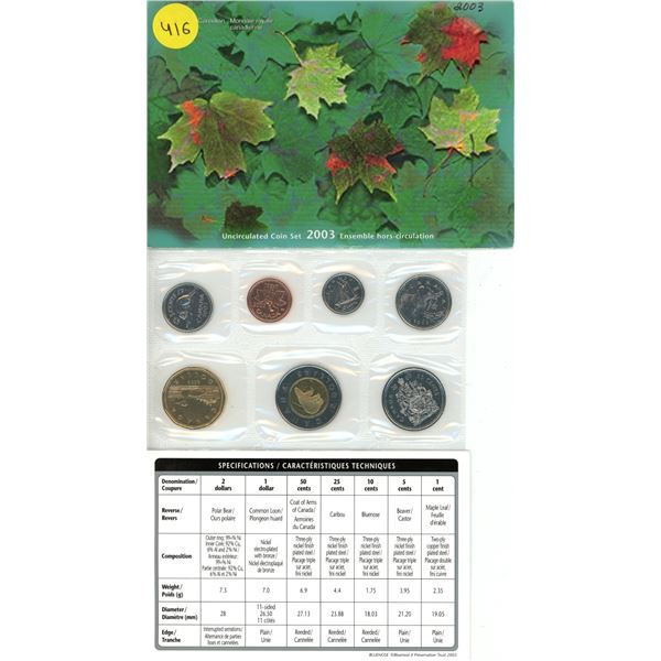 2003 Canada UNC Year Set