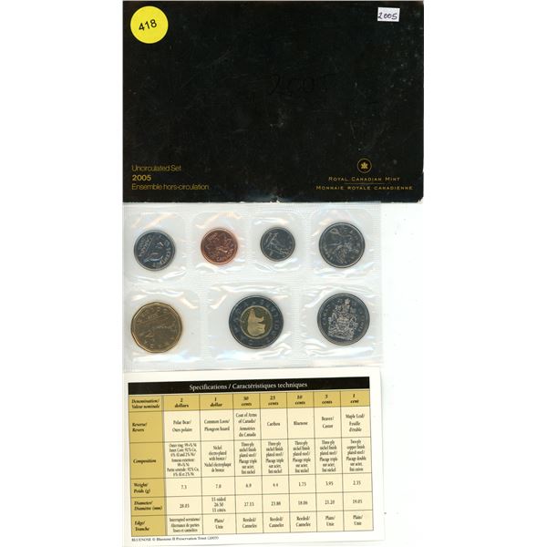 2005 Canada UNC Year Set