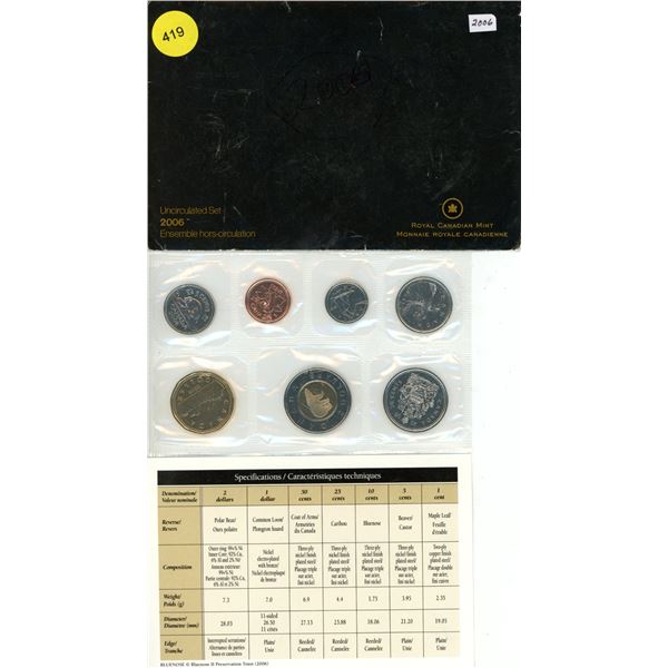 2006 Canada UNC Year Set