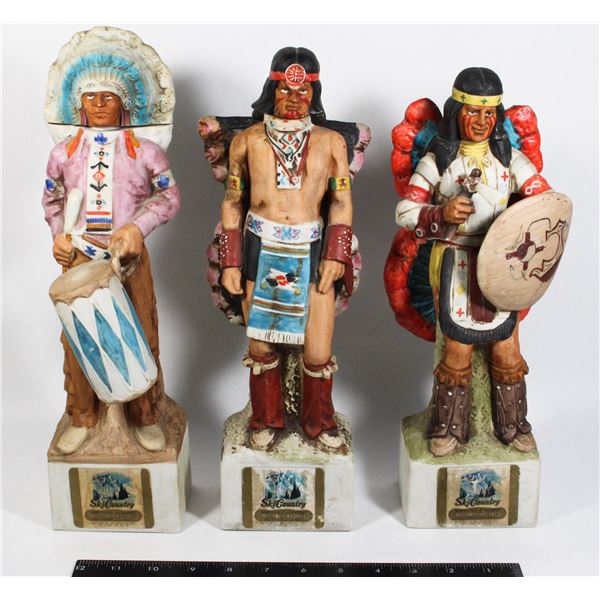 LOT OF 3 SKI COUNTRY COLLECTIBLE INDIGENOUS