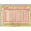 Image 2 : 1985 TOPPS GEORGE BRETT (HOF)
