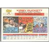 Image 2 : 1988 TOPPS KIRBY PUCKETT (HOF)