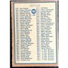 Image 2 : 1978 O-PEE-CHEE CHECKLIST
