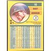 Image 2 : 1991 FLEER RICKEY HENDERSON (HOF)
