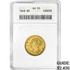 1848 $5 Gold Half Eagle ANACS AU50
